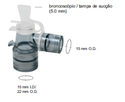 CONECTOR ANGULADO DUPLO GIRO COM ABERTURA DE 5MM - VBM