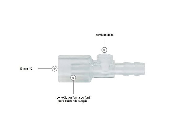 Conector p/ aspiração de mecônio