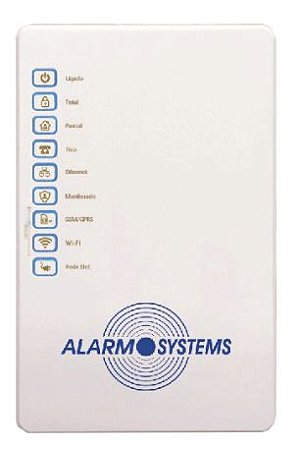 Central Alarm Systems