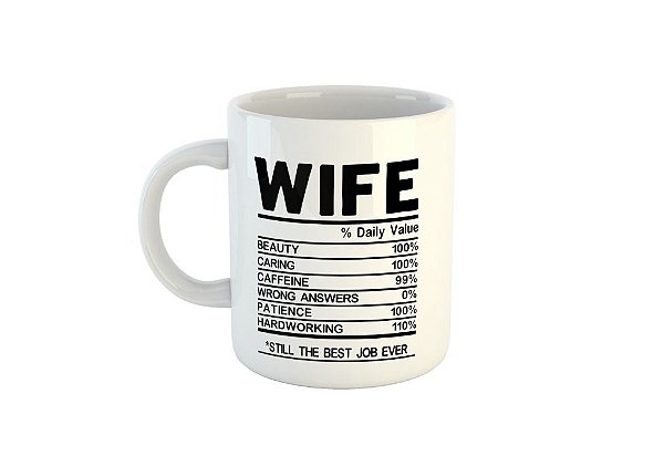 Caneca Nutritional Facts - WIFE C416