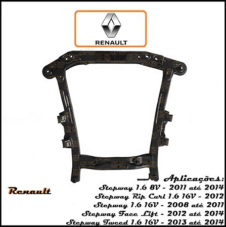 QUADRO AGREGADO DIANTEIRA RENAULT SANDERO STEPWAY