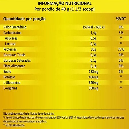 AMINO CHARGED WHEY PROTEIN ISOLADA/HIDROLISADA 907G BAUNILHA - INTERNATIONAL PROTEIN