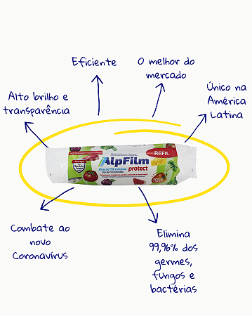 Filme PVC - 380 x 300 m  -  1 unidade - REFlL PARA A CAIXA DE TRILHO