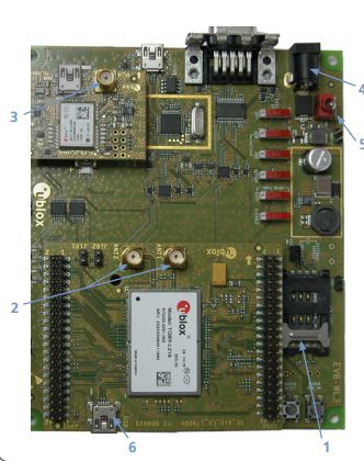 Kit de desenvolvimento u-blox para modem TOBY-L280 (2G/3G/4G) - EVK-L28 / EVK-L23
