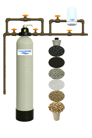 Filtro Central Removedor de Ferro, Manganês e Coliformes SPF1m3h Natural