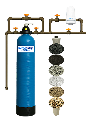 Filtro Central Removedor de Ferro, Manganês e Coliformes SPF2m3h Azul