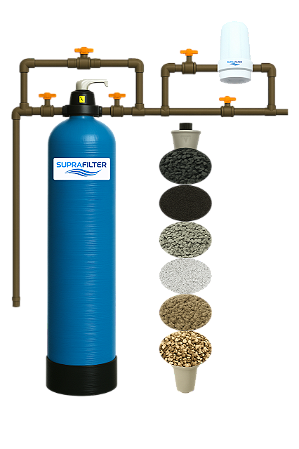 Filtro Central Removedor de Ferro, Manganês e Coliformes SPF3M3H Azul