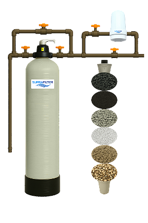 Filtro Central Removedor de Ferro, Manganês e Coliformes SPF3M3H Natural