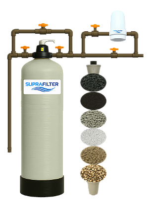 Filtro Central Removedor de Ferro, Manganês e Coliformes SPF6m3h Natural