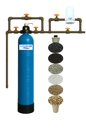 Filtro Central Remove Coliformes, Odor e Turbidez SPF1m3h Azul