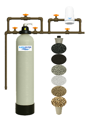 Filtro Central Remove Coliformes, Odor e Turbidez SPF2m3h Natural