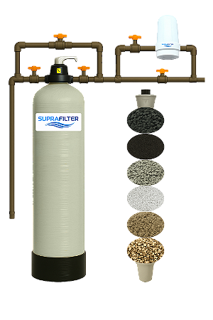 Filtro Central Remove Coliformes, Odor e Turbidez SPF4m3h Natural