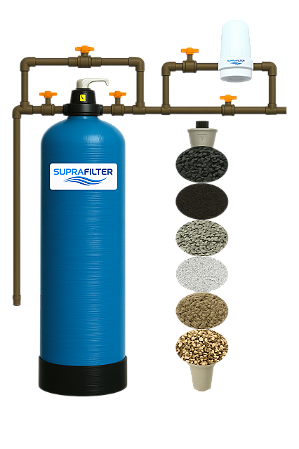 Filtro Central Remove Coliformes, Odor e Turbidez SPF6m3h Azul