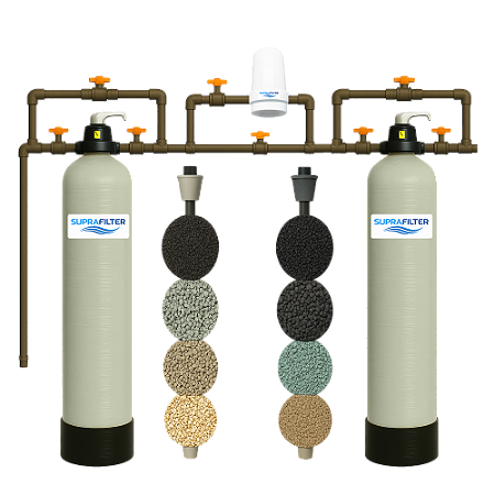 Sistema Filtro Central Duplo Trata Água Barrenta SPF2m3h Natural