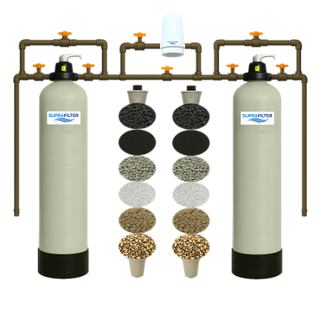 Sistema Filtro Central Duplo Trata Água Barrenta SPF3m3h Natural