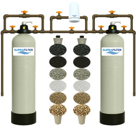 Sistema Filtro Central Duplo Trata Água Barrenta SPF4m3h Natural