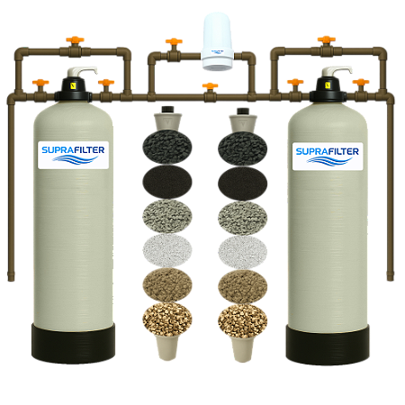 Sistema Filtro Central Duplo Trata Água Barrenta SPF6m3h Natural