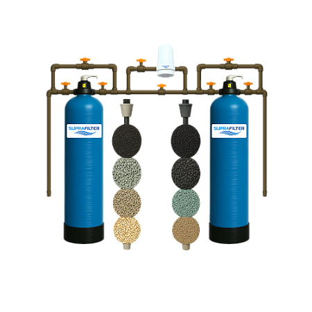 Filtro Central Duplo Trata Alto Teor Ferro Manganês SPF2m3h Azul