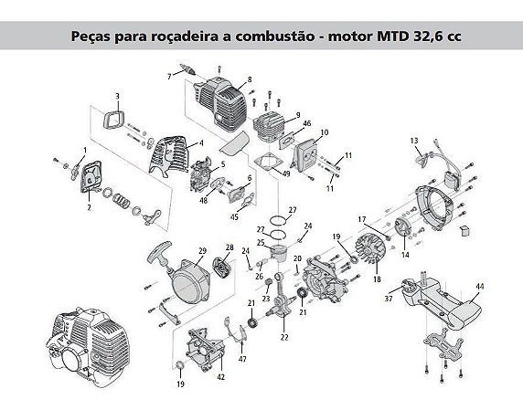 Peças Reposição Roçadeira Combustão Motor Tramontina Rc33mt