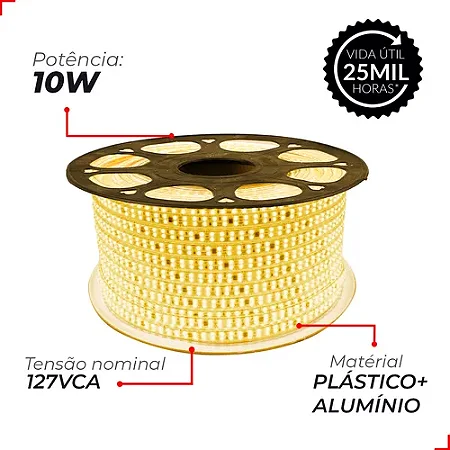 Fita Led Connect 10w 6500k IP65 127V Avant