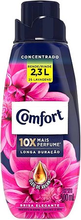 COMFORT CONC FIBER PROTEC GLAMOUR 500ML - Casa Limpa Produtos de Limpeza