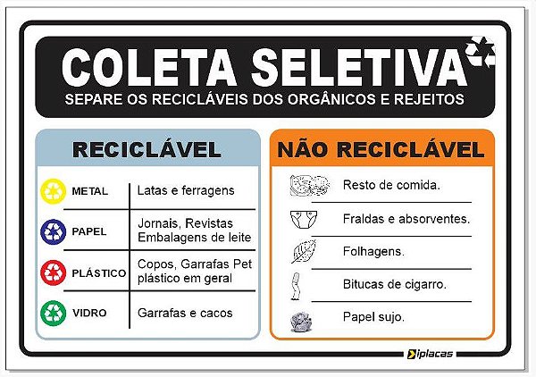 Placa - Coleta Seletiva