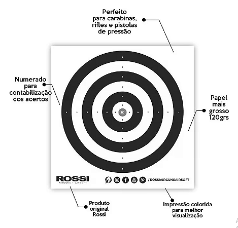 DUPLICADO - Alvo Papel 14x14cm Airsoft Carabina Tiro Esportivo Airgun  ( 05 unidades  )