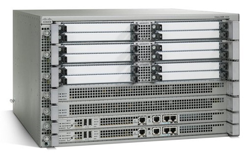 Roteador ASR1006 Cisco