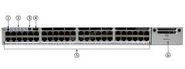 Locação Switch Cisco WS-C3850-48F-S - 12 meses
