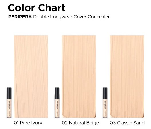 PERIPERA - Double Longwear Cover Concealer