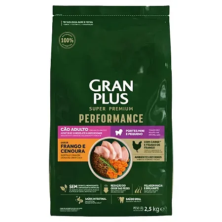 Gran Plus Performance Cao Adulto Rmg Frango