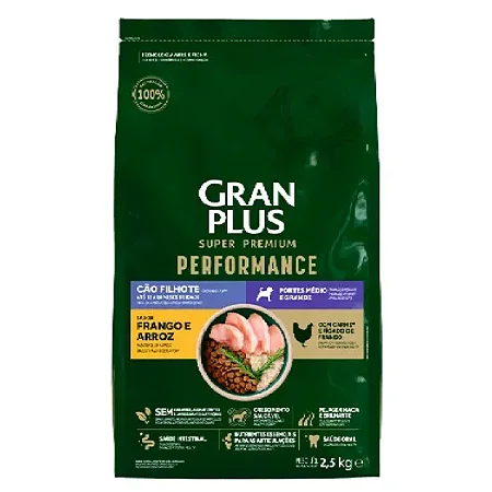 Gran Plus Performance Cao Filhote Rmg Frango