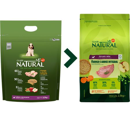 Ração Guabi Natural para Cães Filhotes Porte Médio Sabor Frango e Arroz Integral