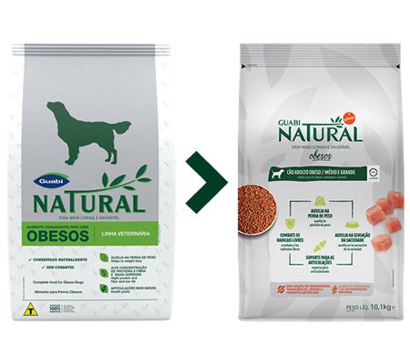 Ração Guabi Natural para Cães Obesos  Raças Médias 10,1kg