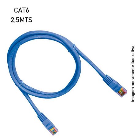 Patch cord cat6 2.5mt Plus Cable PC-ETHU6U25BL azul