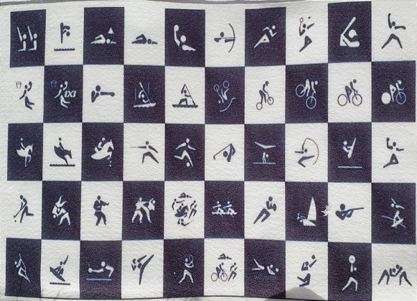 Pictograma das Modalidades -Olimpíadas Tokio