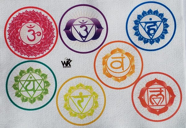 Pêndulo 7 Chakras