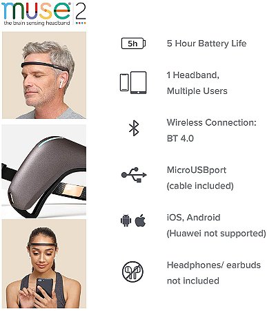 Casque Muse MU-02 Neurofeedback Méditation EEG D'occasion état Correct