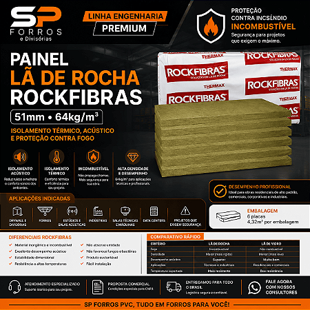 Painel Lã de Rocha Rockfibras - 4,32m² 51 600x1200mm 64kg/m³ (6 placas)