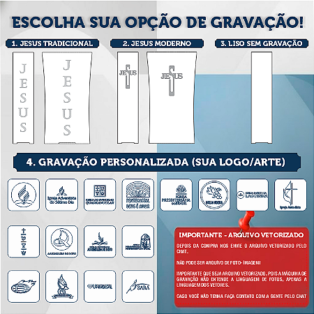 Serviço de Vetorização