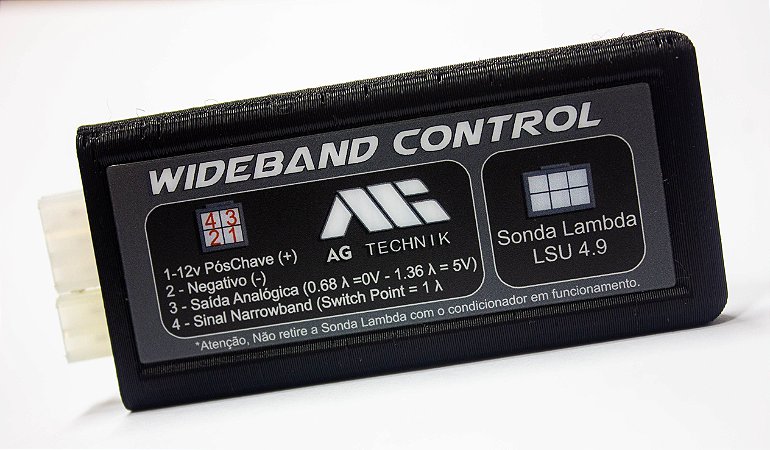 Wideband Control