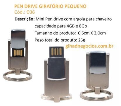 Pen Drive CARD - RM - SM - MAIS MODELOS