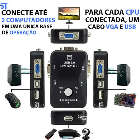 Chaveador Kvm Usb 2.0 Switch 2 Portas Vga e Usb A Usb B 2.0 KVm21UA