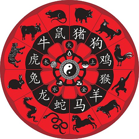 Toalha Esoterica Astrologia Coelho Horoscopo Chines e Saquinho