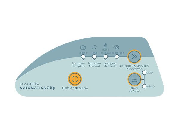 Painel Decorativo Compatível com CWC24A Consul 7kg - 326008412