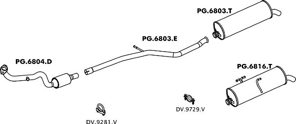 Tubo Do Motor Peugeot 206