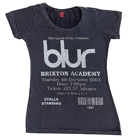 BLUR