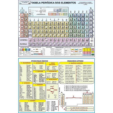 Tabela Periódica Escolar Plastificada A4 - 29,5 X 21cm, Pacote Com 20 Unidades