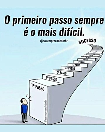 DOLARIZADO - Desperte o investidor em você com nosso curso básico de criptomoedas!