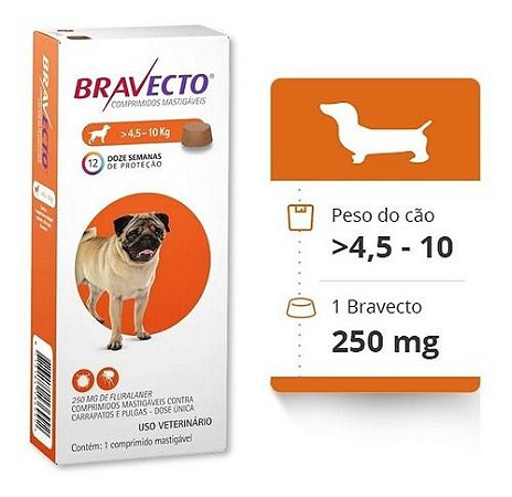 Bravecto 250mg  /  4,5 a 10Kg